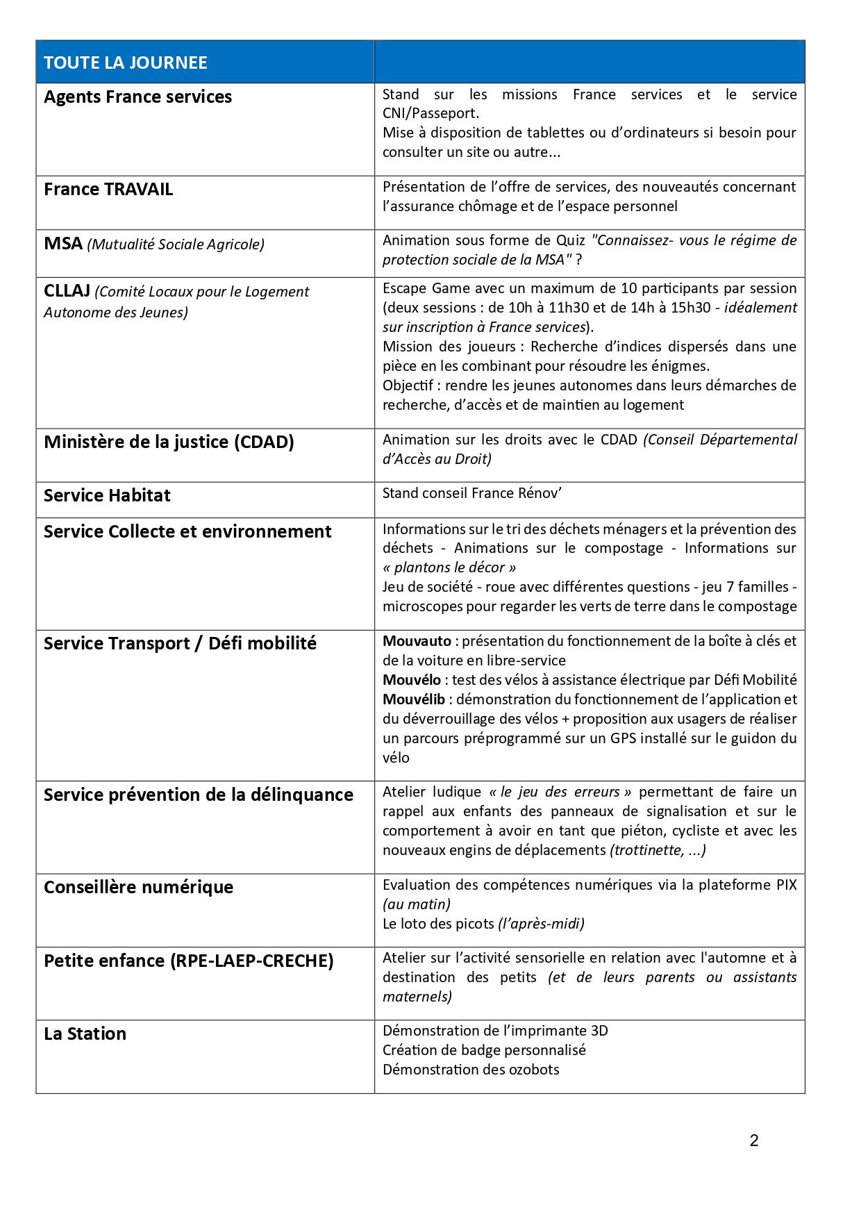 Programme po eperlecques page 0002